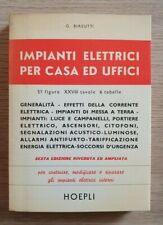 Manuale hoepli impianti usato  Italia