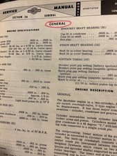 1959 1969 harley for sale  Pawtucket