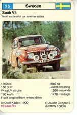 Saab rally car for sale Saab rally car for sale  NEWCASTLE