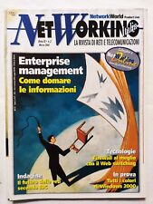 Net working italia usato  Italia