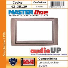 Mascherina radio din usato  Marigliano
