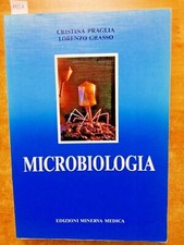 Microbiologia praglia grasso usato  Italia