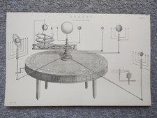 Orrery planetarium antique for sale  STAFFORD