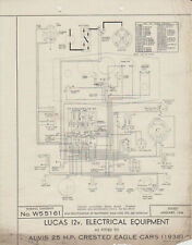 Original lucas wiring for sale  BATLEY