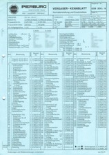 Datenblatt einstelldaten zenit gebraucht kaufen  Babenhausen