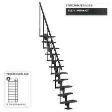 Dolle mittelholmtreppe atlanta gebraucht kaufen  Oberhausen