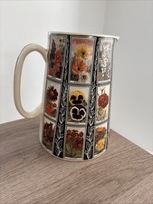 Vintage derbyshire pottery for sale  WYMONDHAM