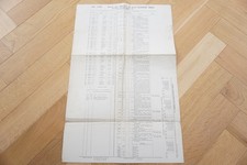 1950 blackpool north for sale  WATFORD