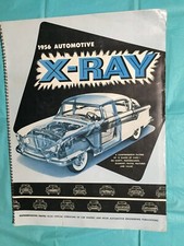 1956 packard for sale  Dayton