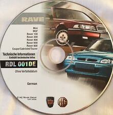 Technical information disk for sale  DEVIZES