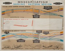 Original railway poster for sale  LONDON