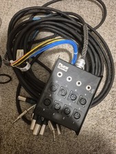 Rapco horizon audio for sale  Columbus