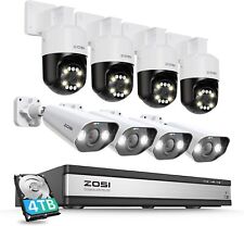 Zosi 24ch 5mp gebraucht kaufen  Bremen