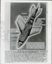 1950 Press Photo Diagrama da concepção do Dr. Gerald Wendt de uma bomba de hidrogênio comprar usado  Enviando para Brazil