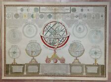 Armillary sphere 1790 d'occasion  Paris VI