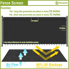 Privacy screen fence for sale  Clinton