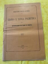 Grafico tavola polimetrica usato  Fossano