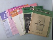 philco refrigerator for sale philco refrigerator for sale Gap