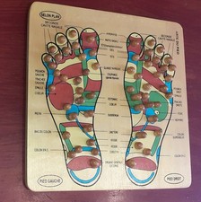 Carte pied planche d'occasion  Sainte-Gauburge-Sainte-Colombe