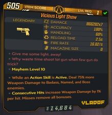 Borderland modded level usato  Poggibonsi