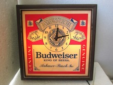 Vintage 1981 budweiser for sale  Johnstown