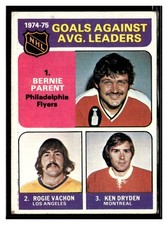 1975 topps 213 for sale  Lake Saint Louis
