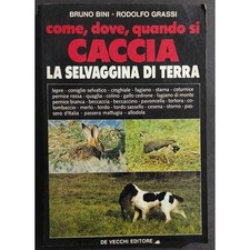 Come dove quando usato  Alessandria