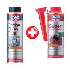 Kit additivo pulizia usato  Brugherio