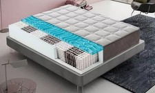 Materasso hybrido con usato  Cornate d'Adda