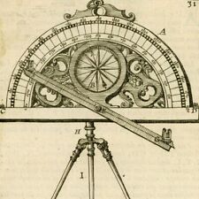 Trigonometry geometer tachomet d'occasion  Expédié en Belgium