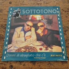 Sottotono dimmi sbagliato usato  Bergamo