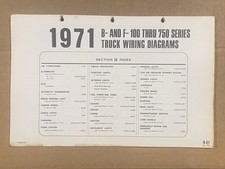 1971 ford f100 for sale  Lapeer