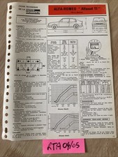 Fiche technique automobile d'occasion  Decize