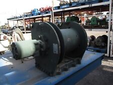 Gear products inc. for sale  El Paso