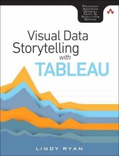 Visual data storytelling for sale  Philadelphia