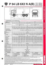 Usado, SCANIA TRUCKS / PORTEUR P 94 LB 6X2 N GRAND VOLUME / FICHE TECHNIQUE de 1997 comprar usado  Enviando para Brazil