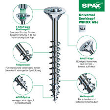 Chipboard screws spax d'occasion  Expédié en Belgium