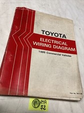 Toyota 1985 ensemble d'occasion  Decize