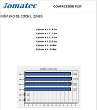 Usado, ⭐ 654920 teilmotor für MERCEDES-BENZ CLA (C118) 200 D (118.312) comprar usado  Enviando para Brazil