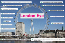 London eye ticket for sale  UK