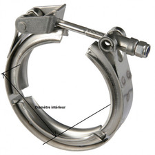 Collier band d'occasion  La Roche-sur-Yon