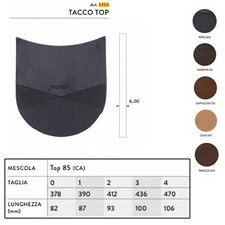 Tacco sopratacco gomma usato Tacco sopratacco gomma usato  Campobasso