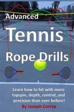 Advanced tennis rope for sale  Jessup