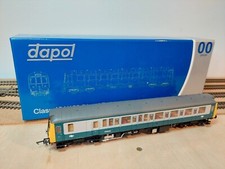 dapol class 22 for sale dapol class 22 for sale NORTHAMPTON
