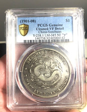 1901 china szechuan for sale  Flushing