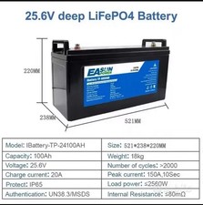 Batteria litio 24v usato  San Siro