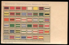 Mostrini distintivi delle usato  Italia