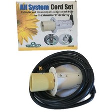 New hydrofarm system for sale  Boulder