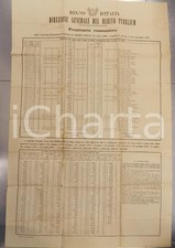 1876 firenze estrazione usato  Milano