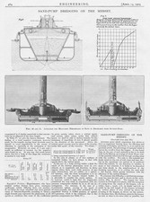 1905 2x Impressões Antigas de Engenharia - Bomba de Areia Dragagem na Camiseta, usado comprar usado  Enviando para Brazil